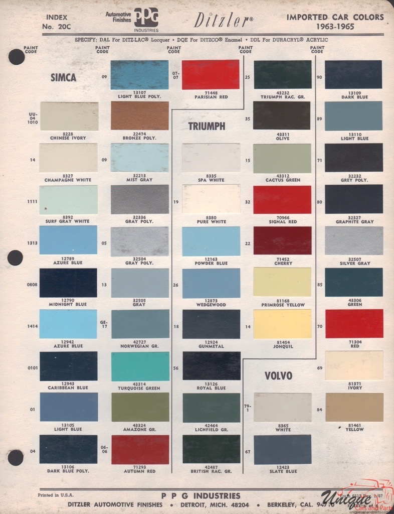 1965 Simca Paint Charts PPG